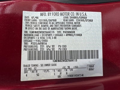 1999 Lincoln Town Car Signature | Low Miles | One-Owner