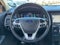 2014 Ford Flex Limited