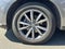2023 Acura RDX Technology Package SH-AWD